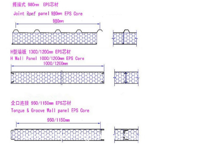 EPS and Rockwool Panel Machine