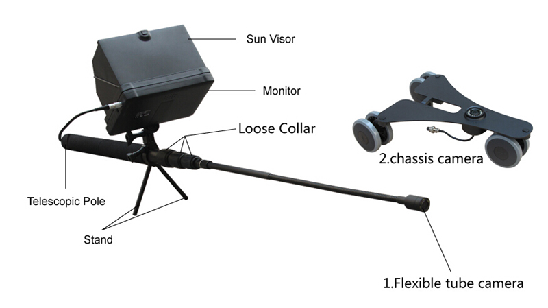 Under car inspection camera