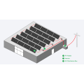 25 anos de qualidade 5kW em energia solar ligada à rede