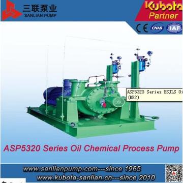 Asp5320 Série Horizontal Heavy-Duty bomba petroquímica (API 610 BB2)