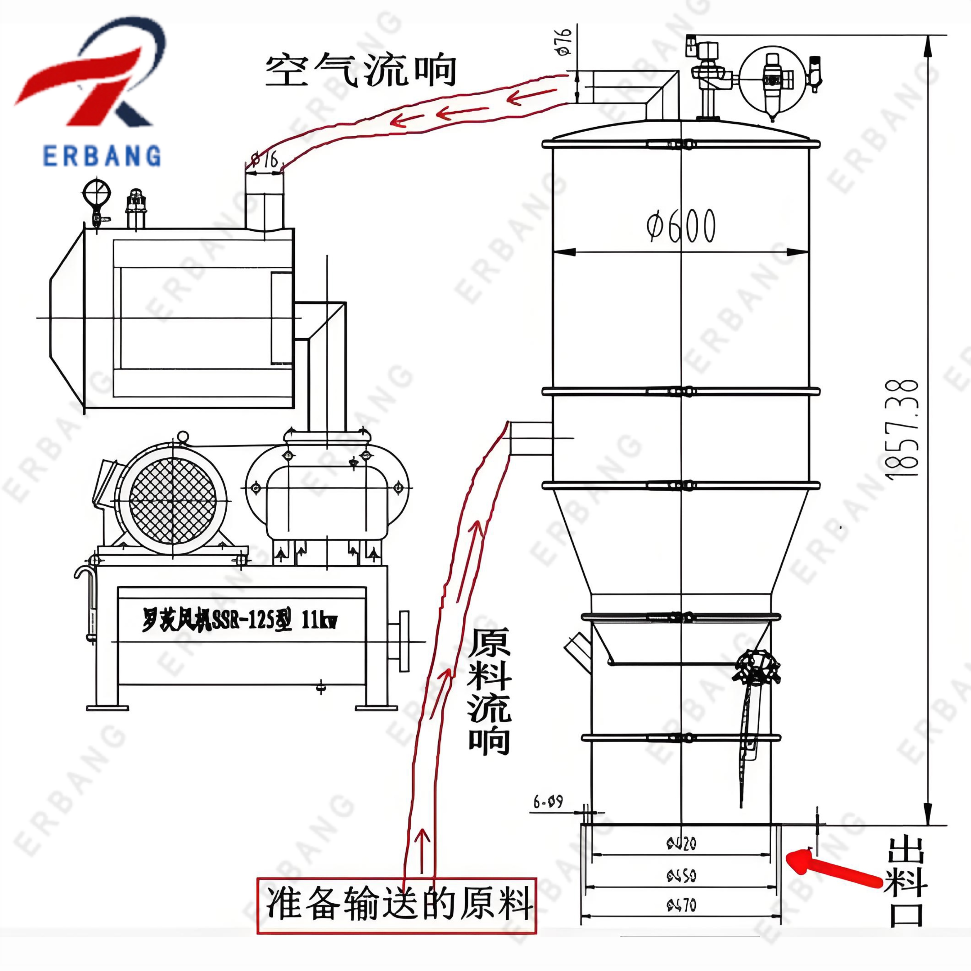 Model ZSL Serial VacuumFeeder (72) Model ZSL Serial VacuumFeeder (72)