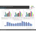 Relatório de dados comerciais dos EUA sobre luvas de trabalho