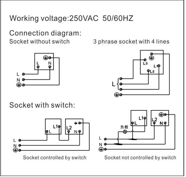 5 Pin Switched Socket