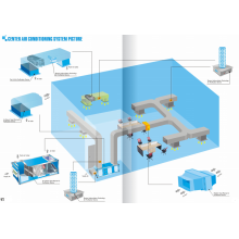 Kanal in der zentralen Klimaanlage des UV-Luftsterilisators