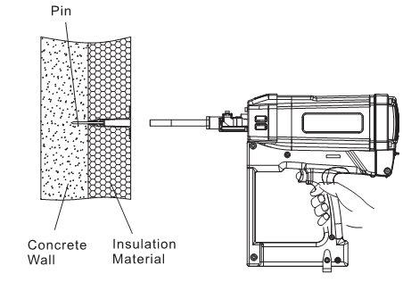 Insulation Fastening Tool 