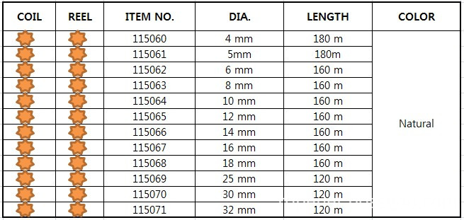 sisal rope table