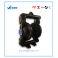 High Pressure Filter Press Feeding Pump