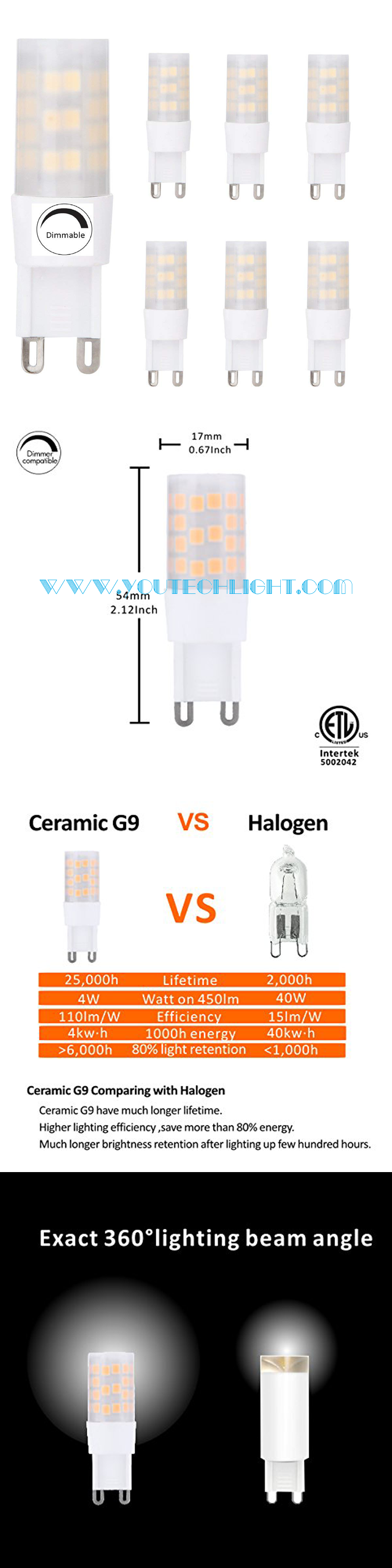 led g9 bulb