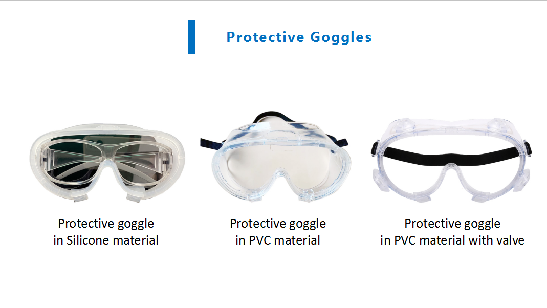 Protective Goggles