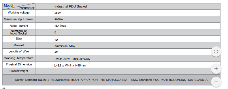 date sheet