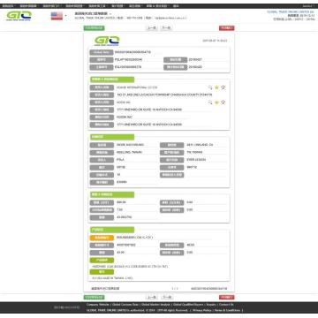 CAM BUCKLE Import Data of USA