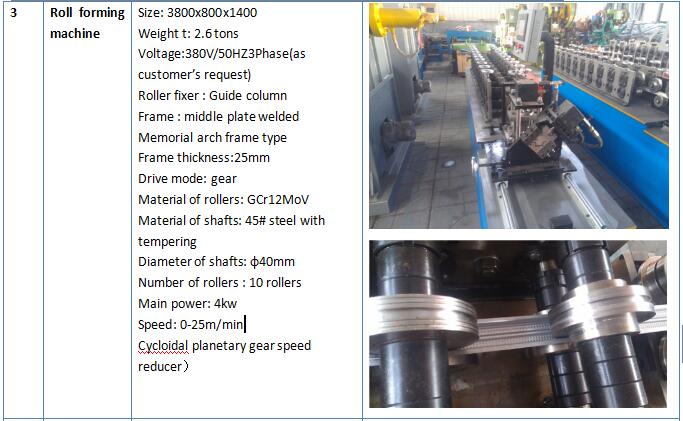 Fabricación de perfil metálico de yeso máquina talladora Omege Roladoras Perfiladoras