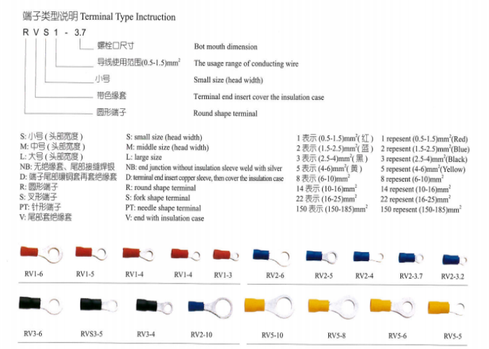 http://m.tv.sohu.com/pl/7047447/97353914.shtml?channeled=1211020002