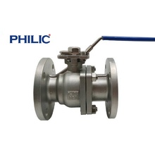 2 % Baly Ball Valve API 608