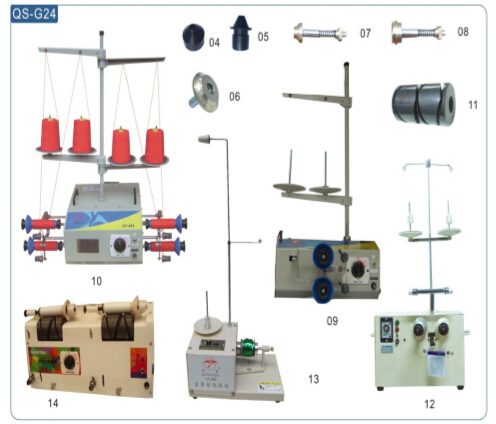 coiling thread machine all