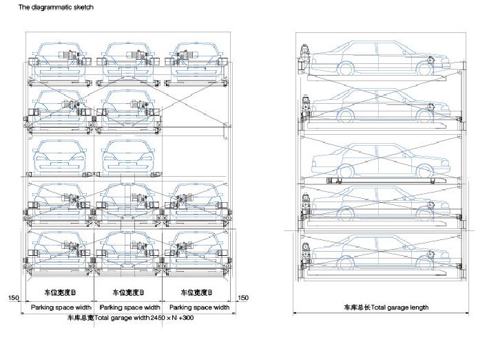 parking system1