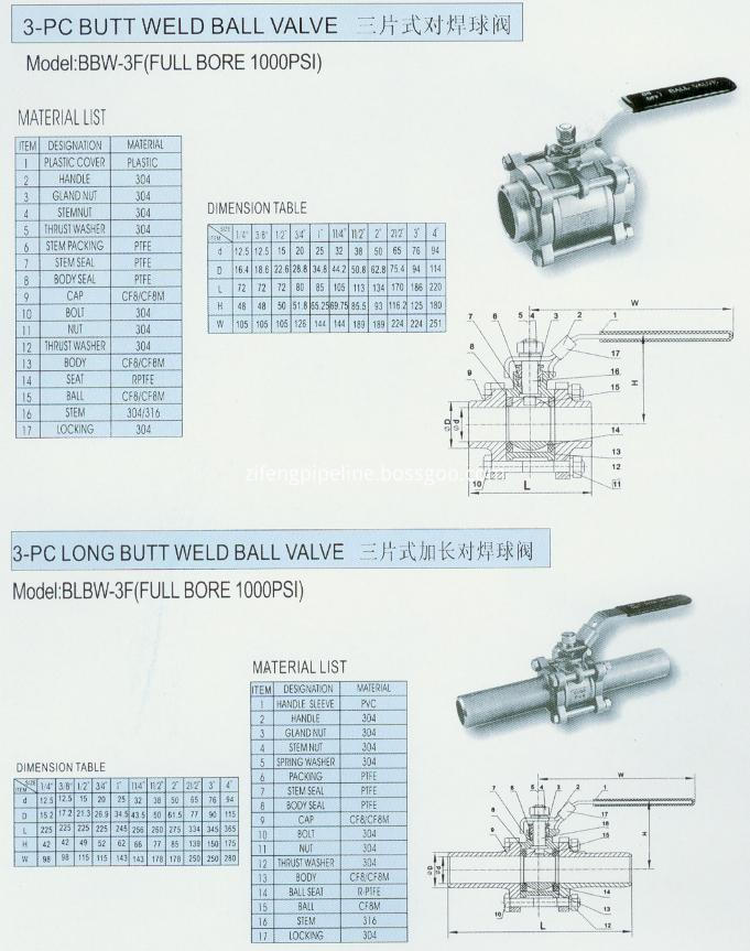 Drawing of 3PC Ball valve 2-2.jpg