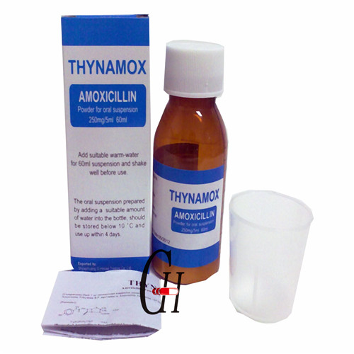 Amoxicillin Powder for Oral Suspension 250mg/5ml