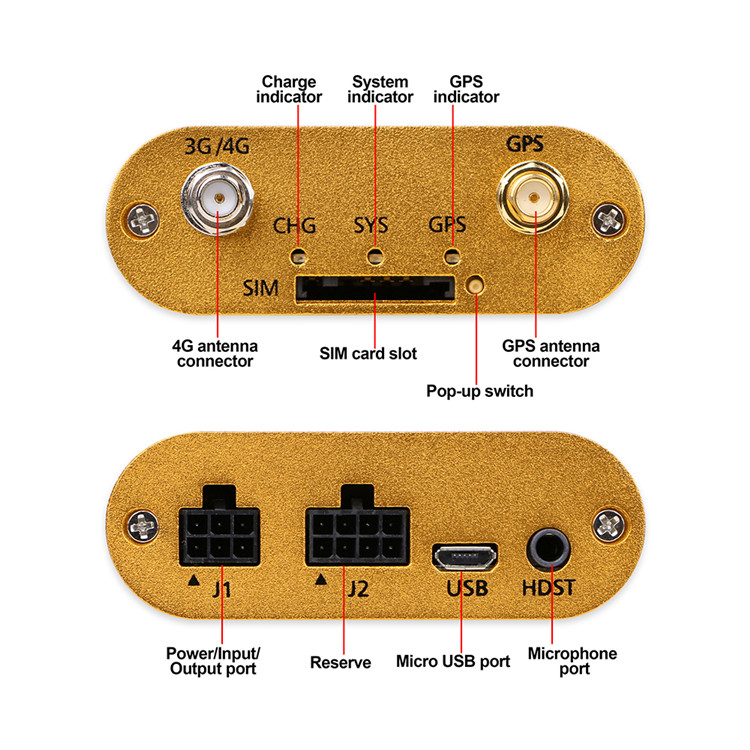 gps vehicle locator