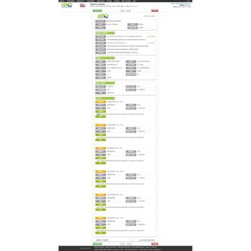 Données d&#39;importation APPLE USA