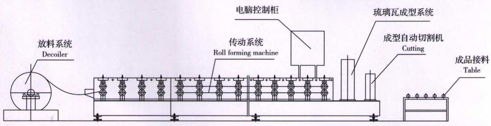 Aluminium Roof Trapezoid Tile Making Machine