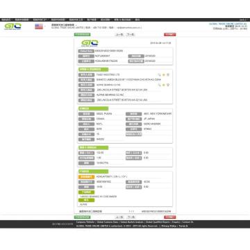 Roulements USA Import Data