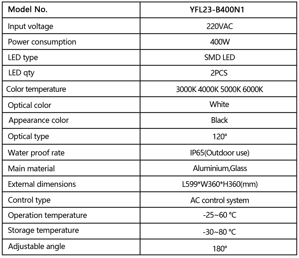 YFL23-B400N1