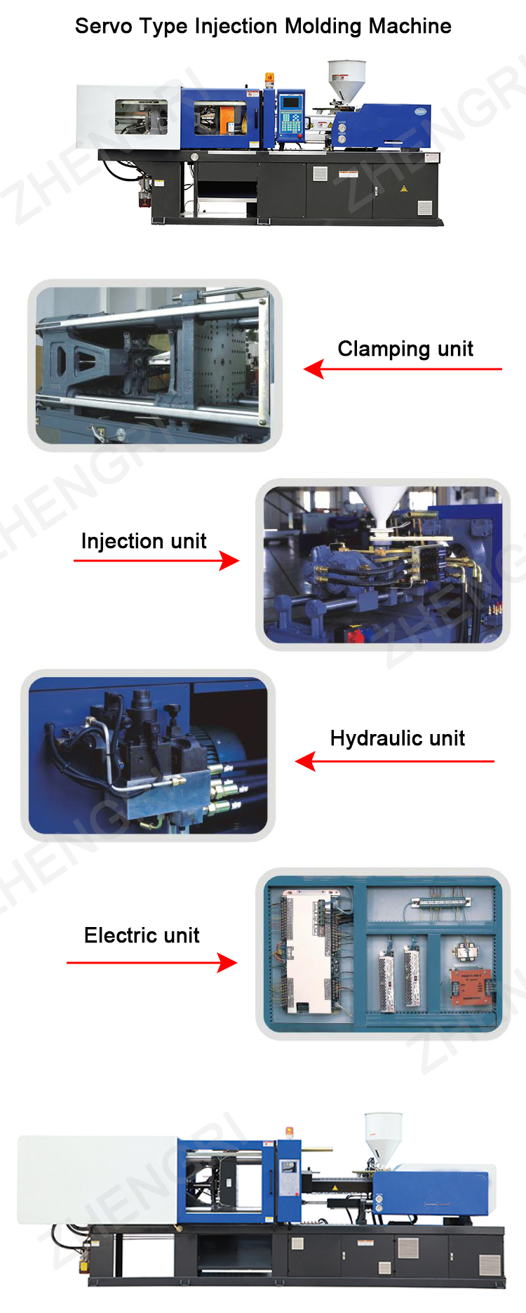 Servo Syringe Injection Molding Machine