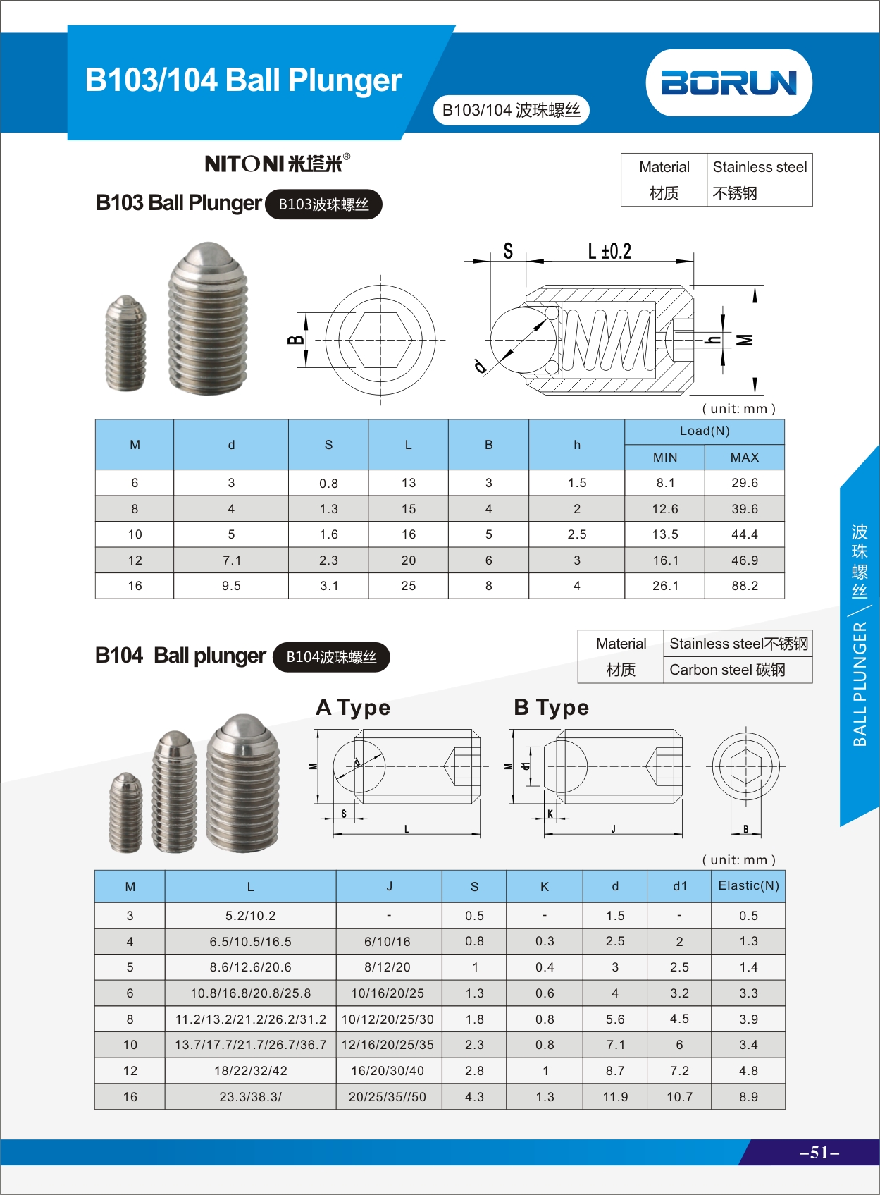 M8 Ball springs plunger