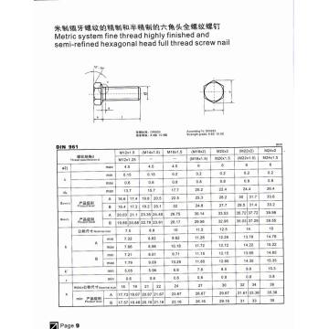 Metric System Fine Thread Highly Finished and Semi-Refined Hexagonal Head Full Thread Screw Nail