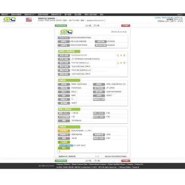 ORGANIC PIGMENT USA Import Data