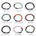 7 Chakra Edelstein Buddhismus &amp; Buddha Legierung Kristall Armband