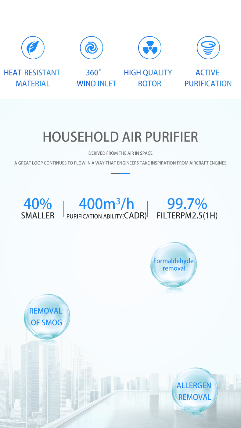 Carbon Air Purifier