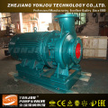 Isg, Irg, Yg, Ihg Pipe Centrifugal Water Pump