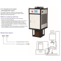 20 Hp 55 kW Unité de refroidissement hydraulique