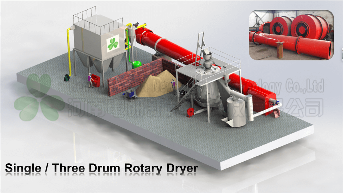 drum dryer