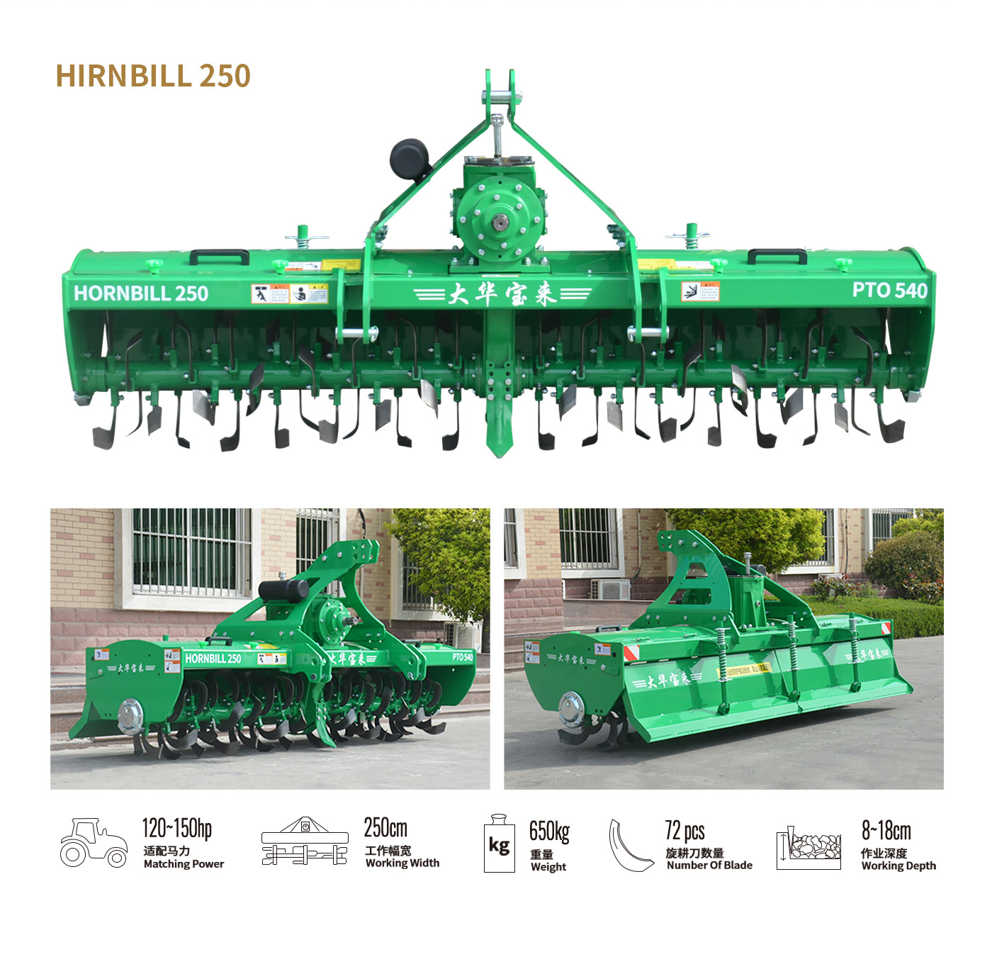 120-150hp tractors compatibility 120-150hp tractors compatibility