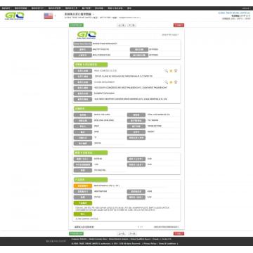 Produto plástico EUA Import Customs Data