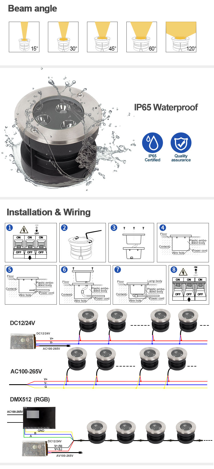 LED Ground Light LED Ground Light