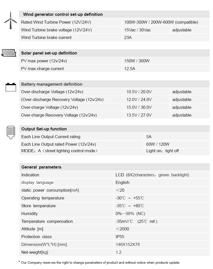  generator for wind turbine