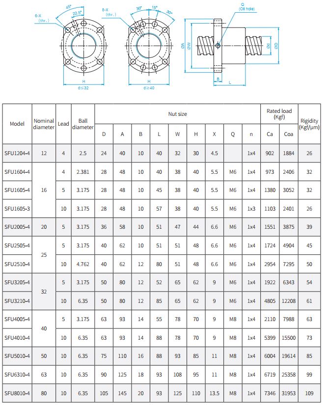 SFU series ball screw SFU series ball screw