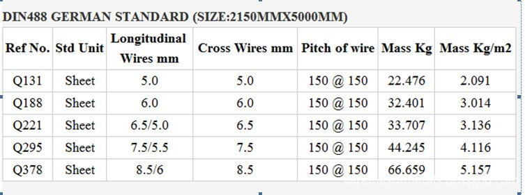 welded mesh 1