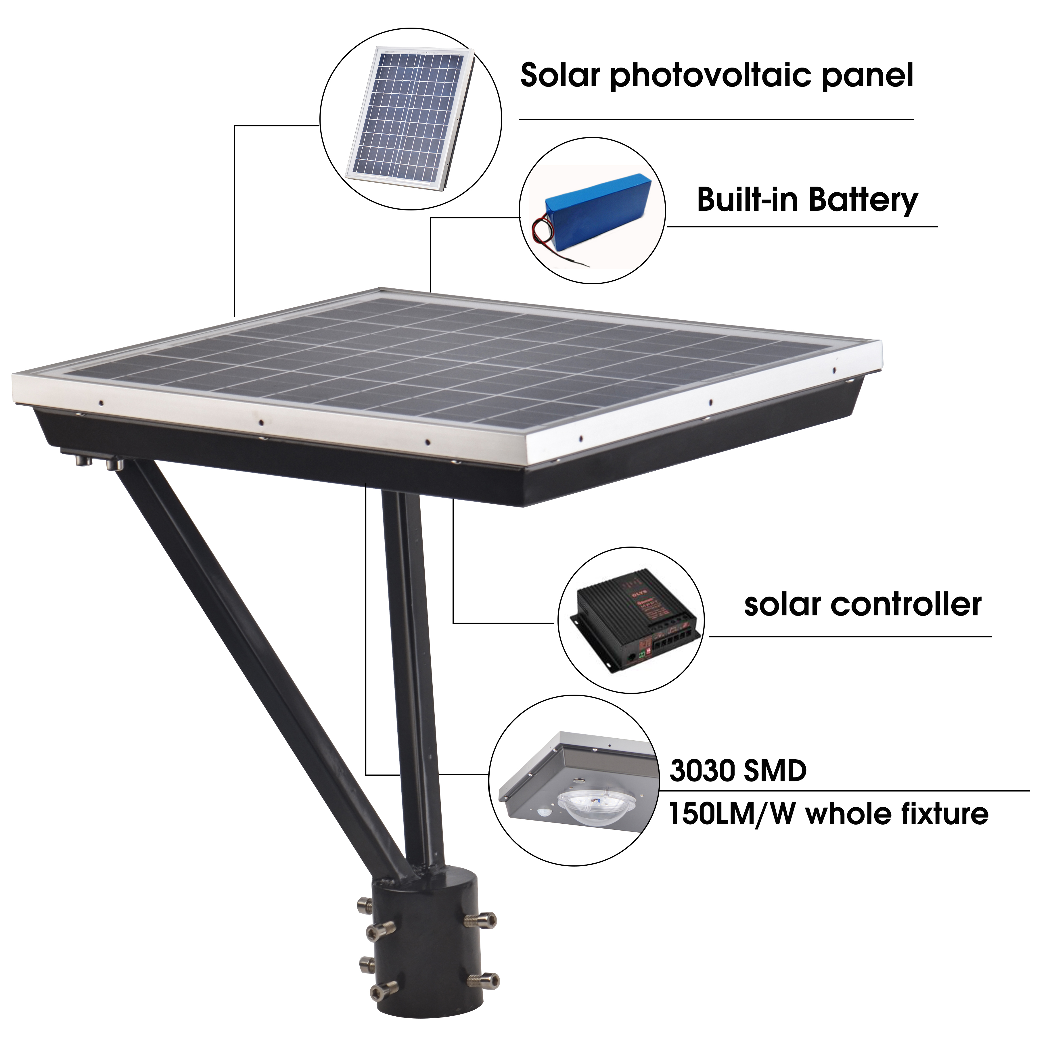 Solar Powered Pole Lights