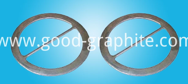 Metal Coated Gaskets