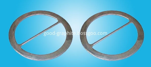 Metal Coated Gaskets