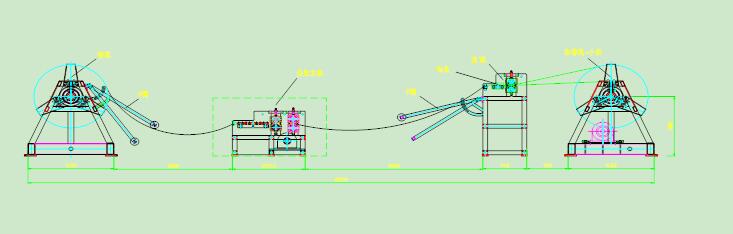 slitting machine line