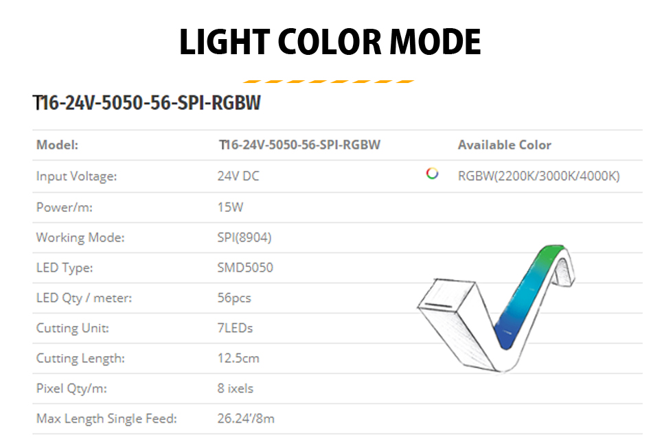 T16 56 Spi Rgbw