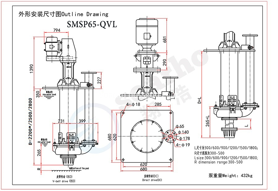 SMSP65-QVL outline drawing