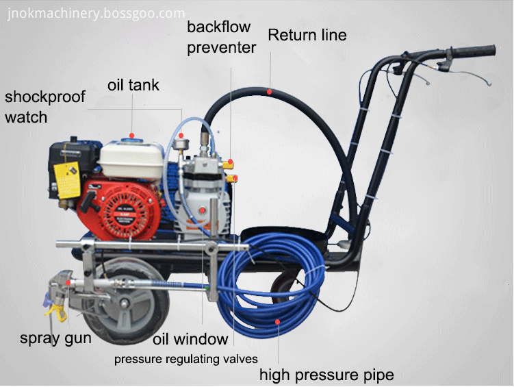 Airless Cold Paint Spray Road Line Marking Machine