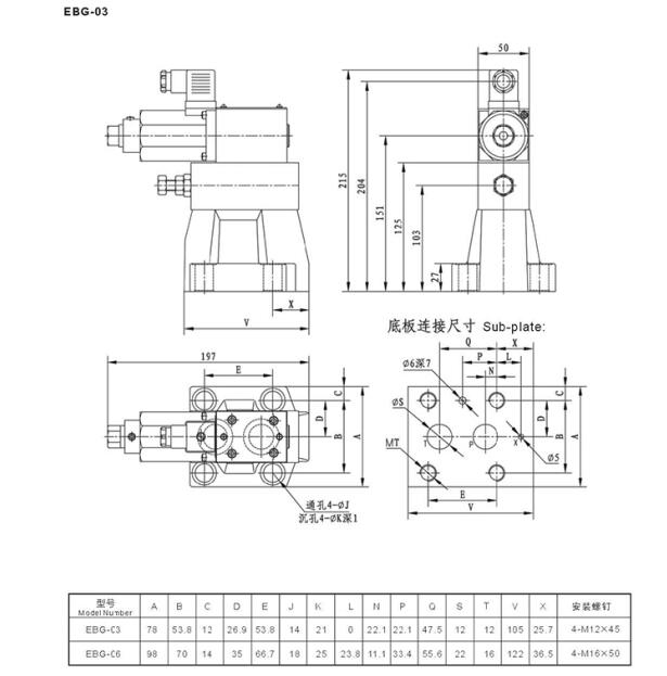 Yuken Hydraulic Proportional Relief Valves